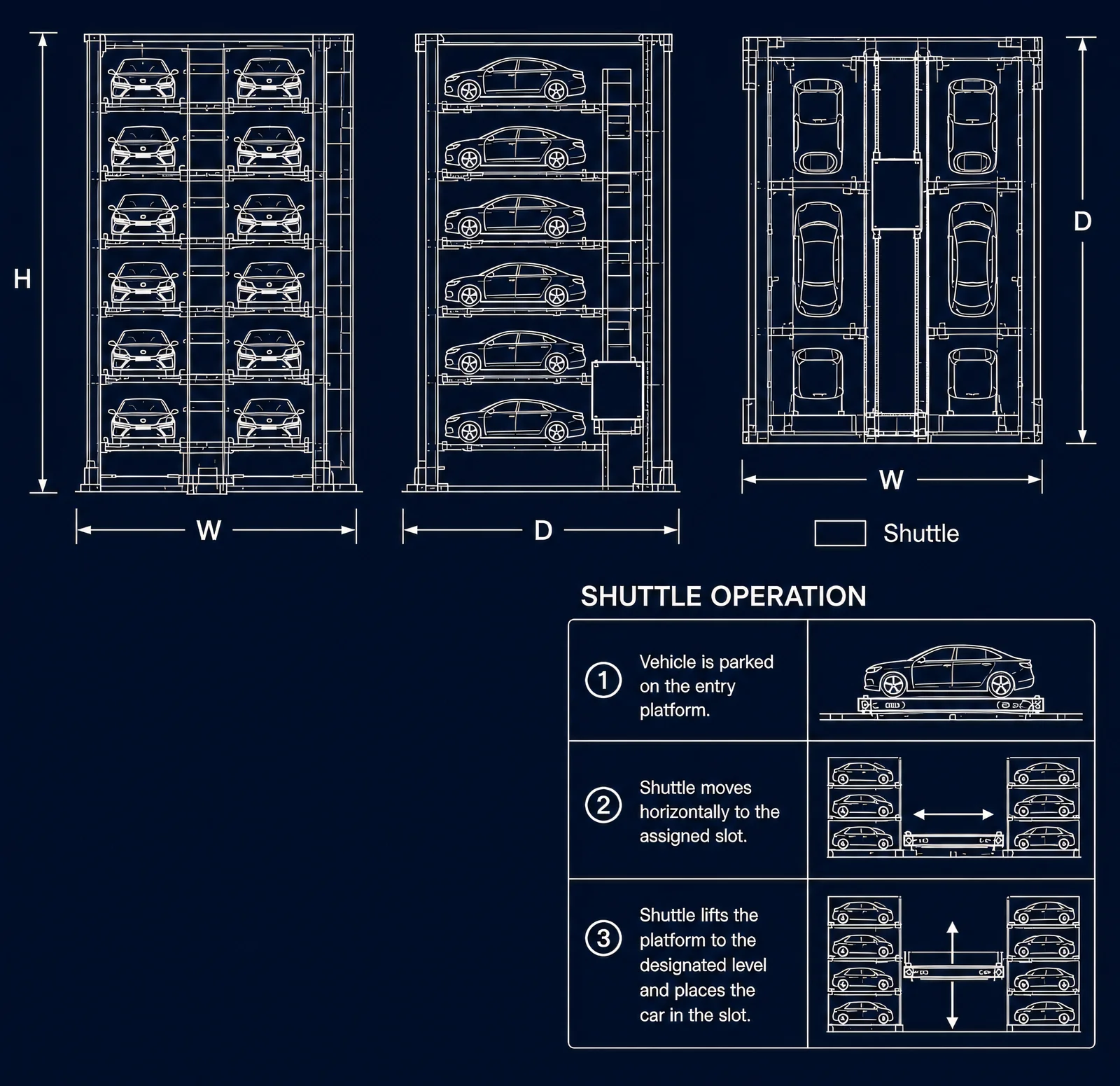 Lift & Shuttle technical drawing