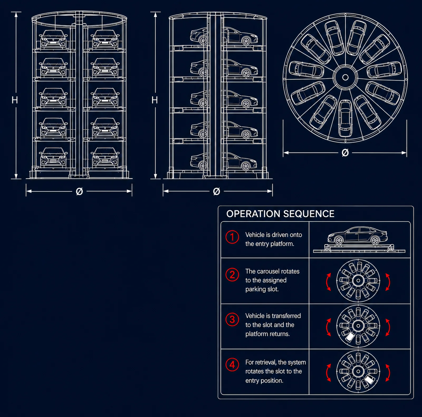 Rotary Parking technical drawing