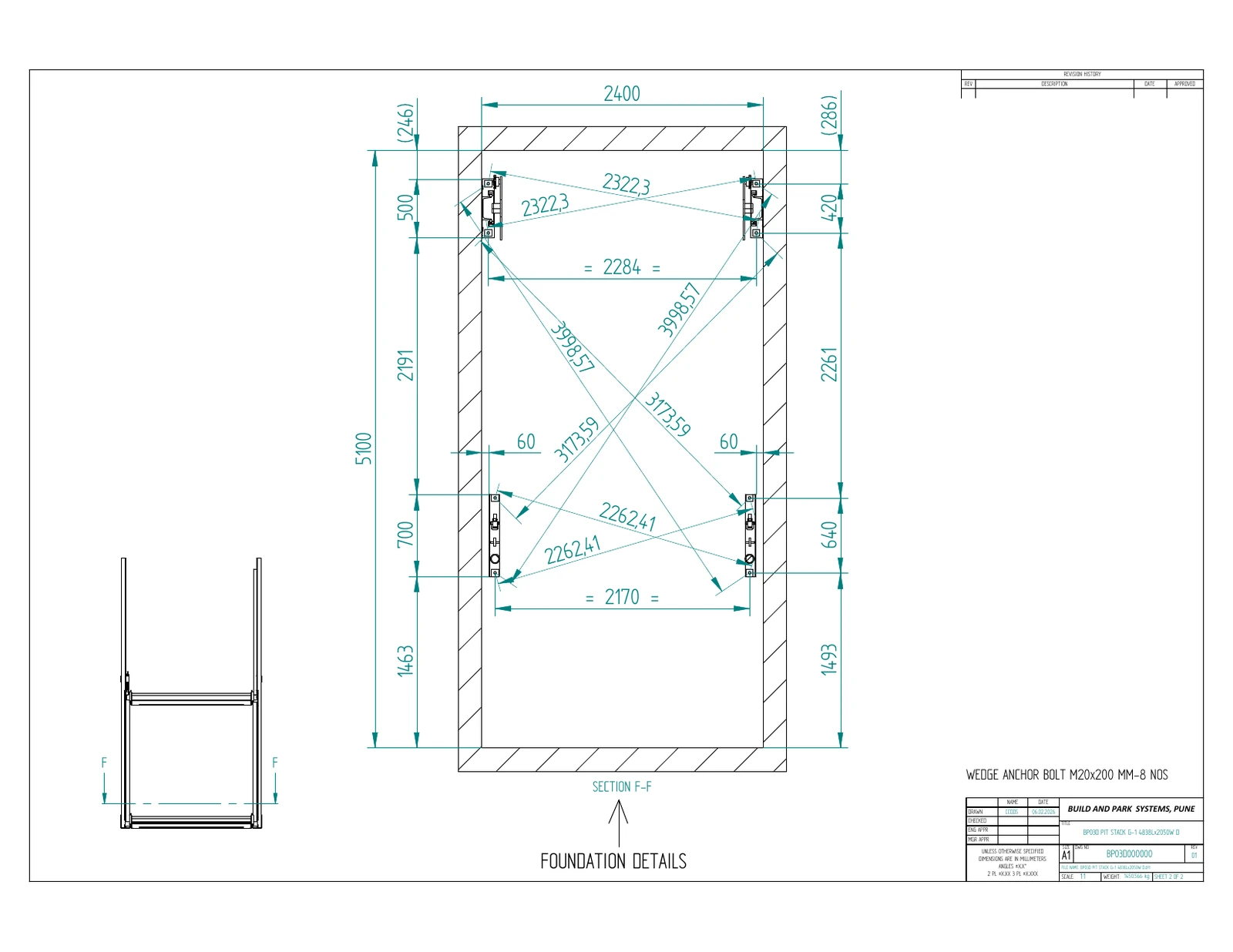 Foundation details